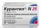 Курантил тб п/о 25мг N120 